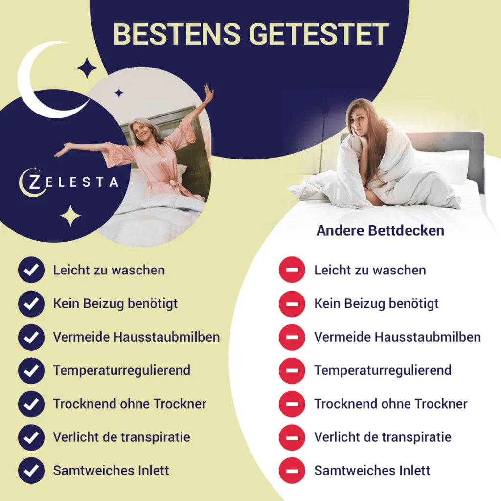  HUDSON Leichte Mikrofaser Bettdecke 200g / M² 140x200cm Stahl & Silber