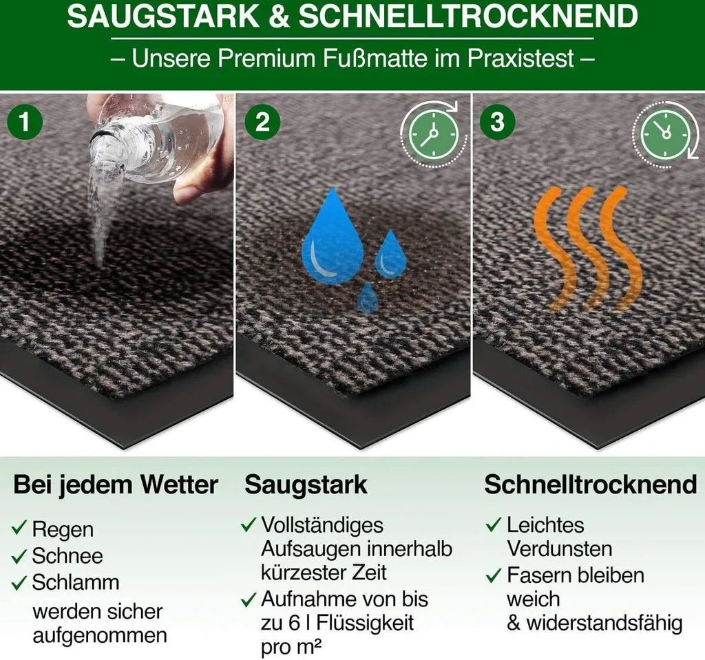  Schmutzfangmatte SKY Anthrazit Zuschnitt 200x300 Cm
