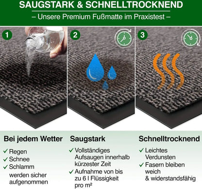  Schmutzfangmatte SKY Anthrazit Zuschnitt 200x300 Cm