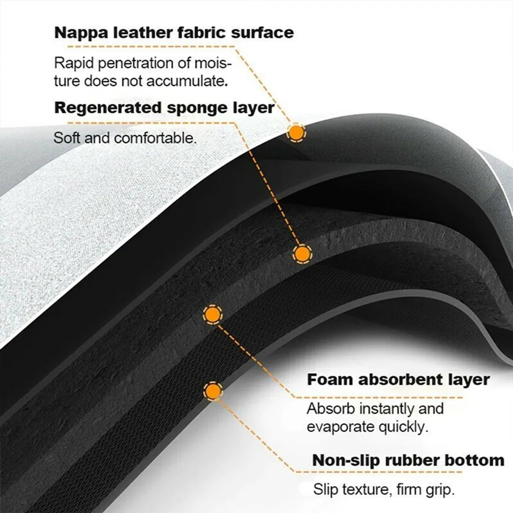  40*60cm Grau Oval Badematten Super Absorbierende Weicher Teppich Rutschfester Einfachheit Badezimmerteppich Bodenmatte