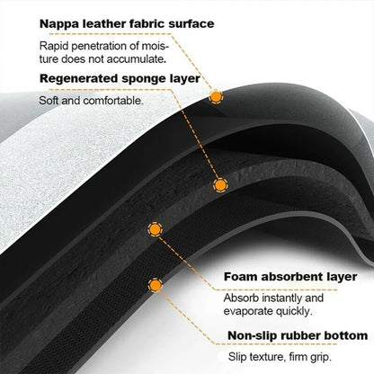  40*60cm Grau Oval Badematten Super Absorbierende Weicher Teppich Rutschfester Einfachheit Badezimmerteppich Bodenmatte