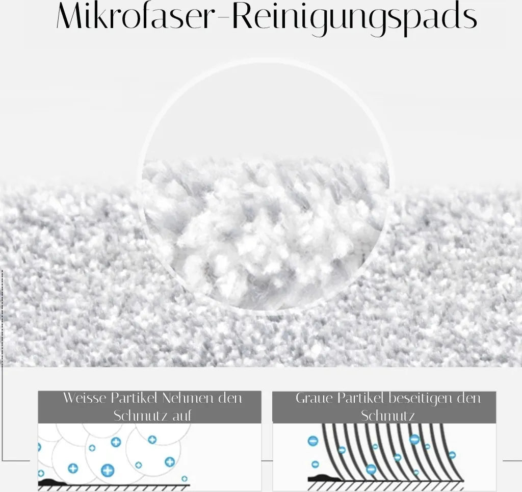  Mytuch Multifuntionaler Mopp Rosegold Bodenwischer Set Mit 3 Mikrofaser Pads Ultra Flach