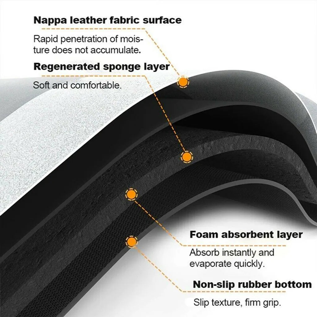  40*60cm Anti-Rutsch Super Absorbierende Bodenmatte Weicher Teppich Rechteckige Matte Für Badezimmer Wohnzimmer